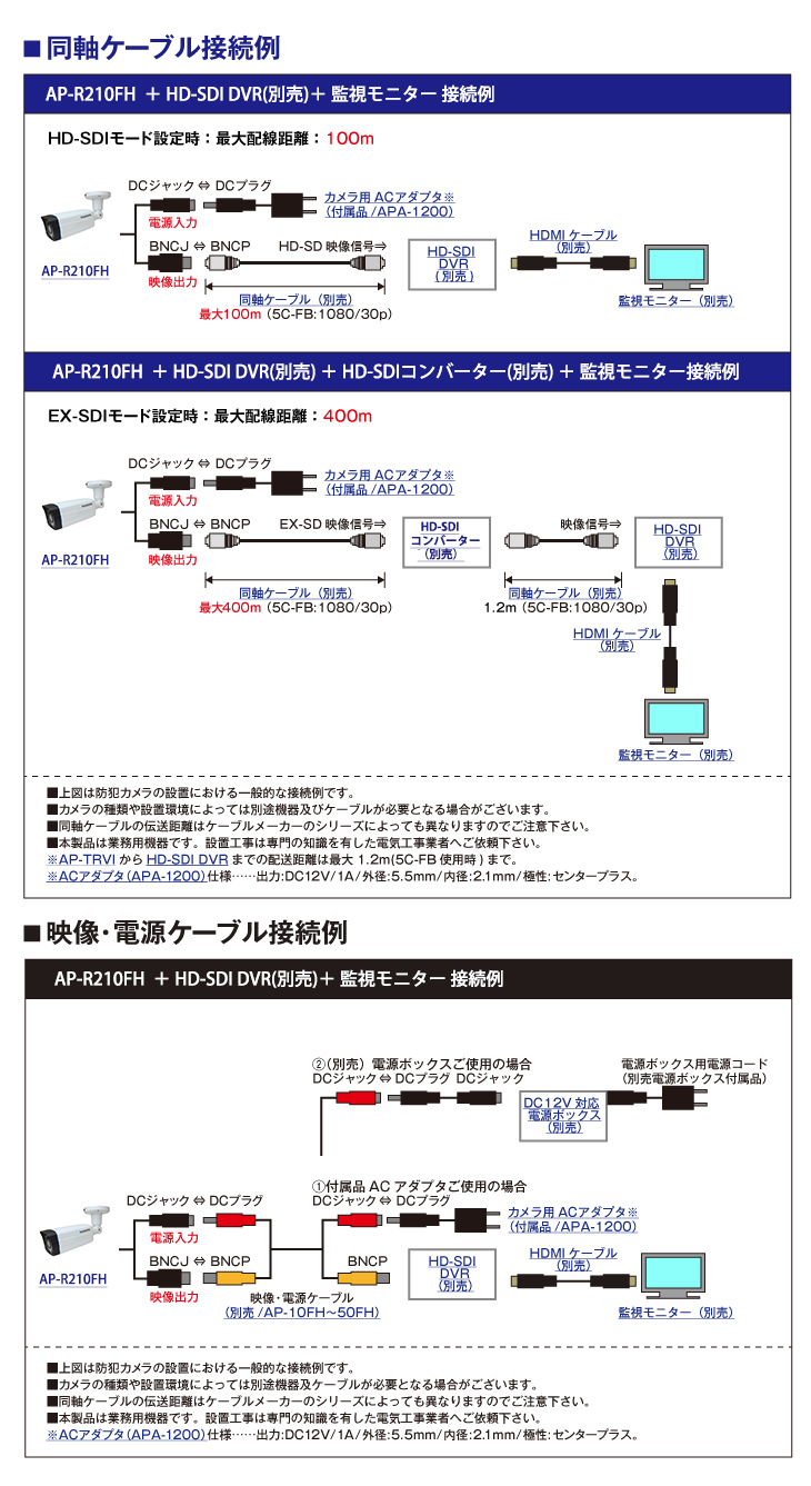 EX-SDI HD-SDI 247万画素屋外防雨赤外線監視カメラ【AP-R210FH】