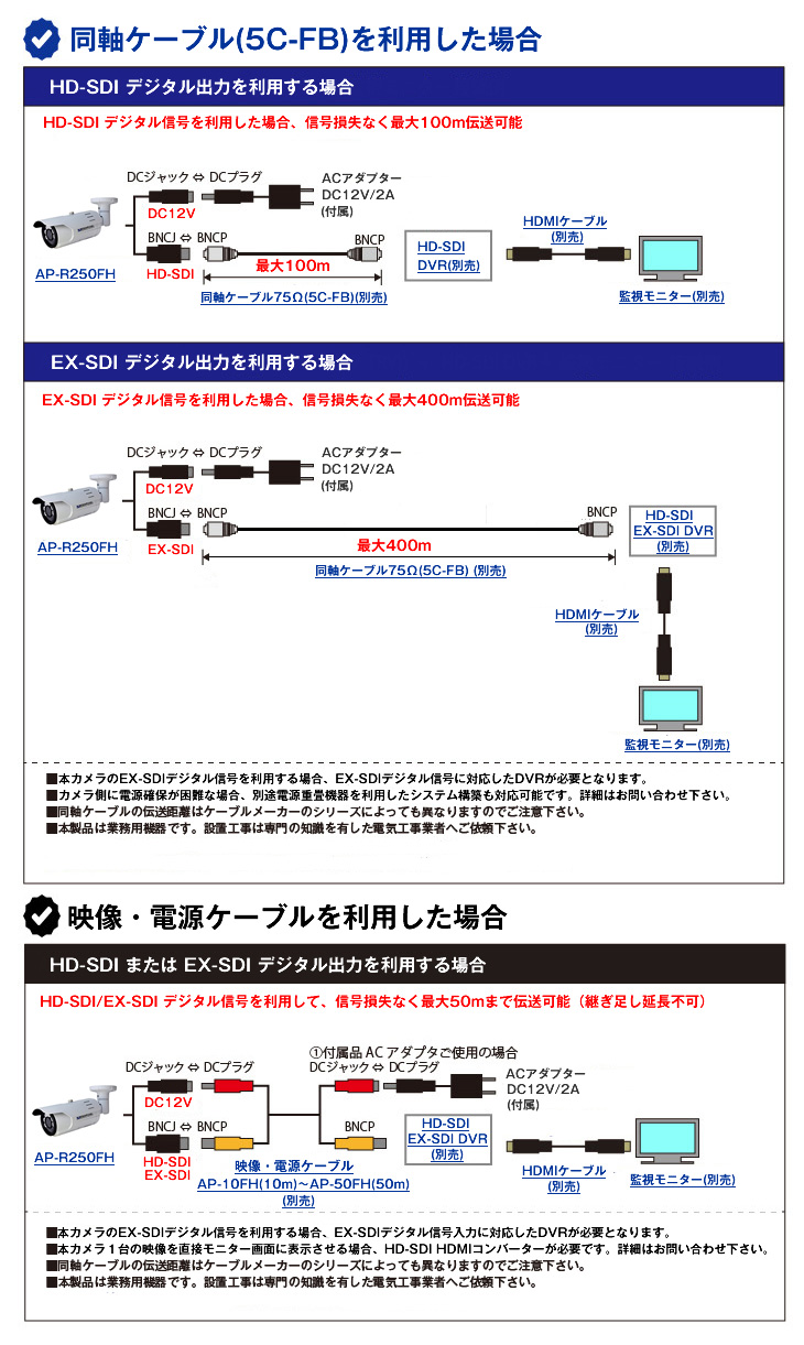 FULLHD HD-SDI 247万画素屋外防雨赤外線EX-SDI監視カメラ【AP-R250FH】