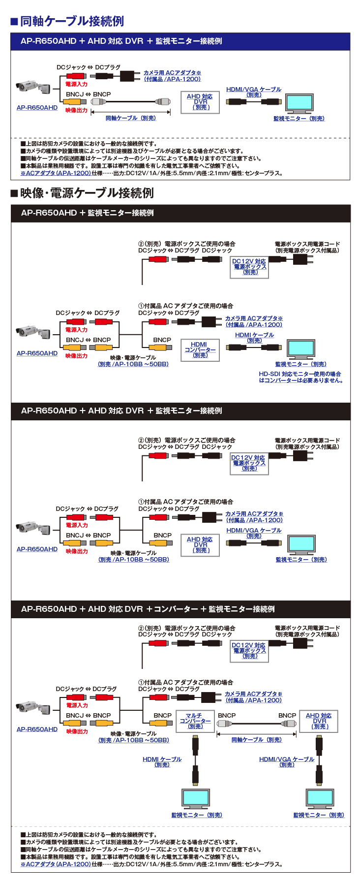 AHD-M/CVBSハウジング型130万画素防雨赤外線監視カメラ【AP-R650AHD】の接続イメージ