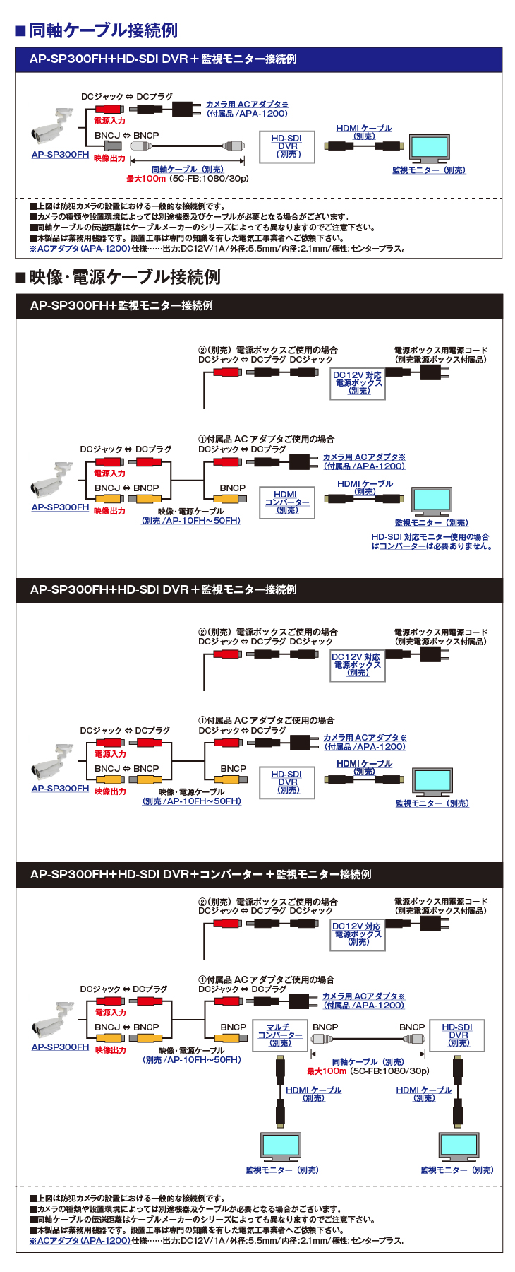 3G-SDI/HD-SDI 340万画素屋内DAY&NIGHTボックス監視カメラ【AP-SP300FH】の接続イメージ