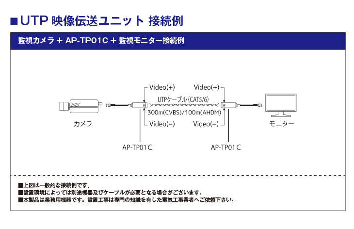 UTP1CH映像伝送ユニットセットカラー映像:300m(CVBS)/100m(AHD-720p)/50m(AHD 1080p)【AP-TP01C】の接続イメージ