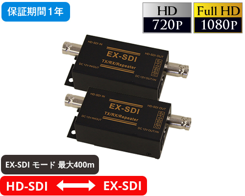 EX-SDI 変換ユニットセット