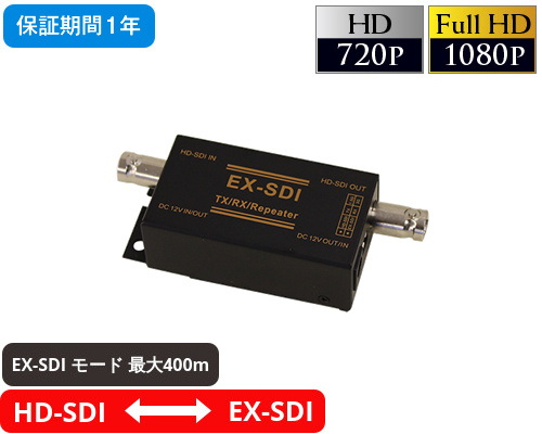 EX-SDI 変換ユニット