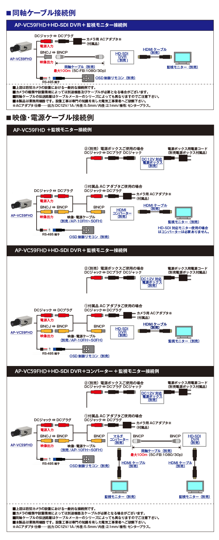 3G-SDI/HD-SDI 340万画素屋内DAY&NIGHTボックス監視カメラ【AP-VC59FHD】の接続イメージ