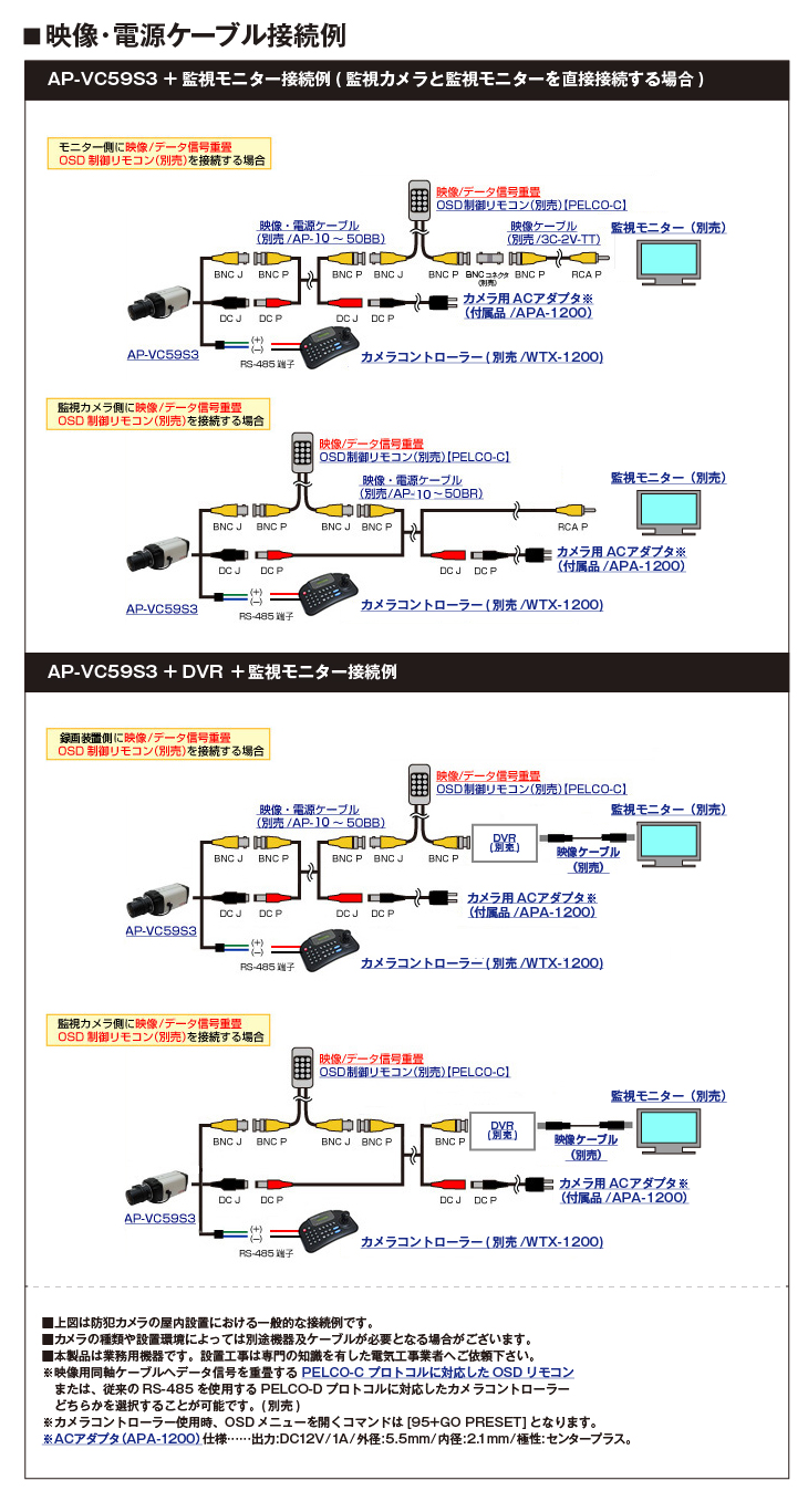 52万画素高解像度WDR監視カメラ【AP-VC59S3】の接続イメージ