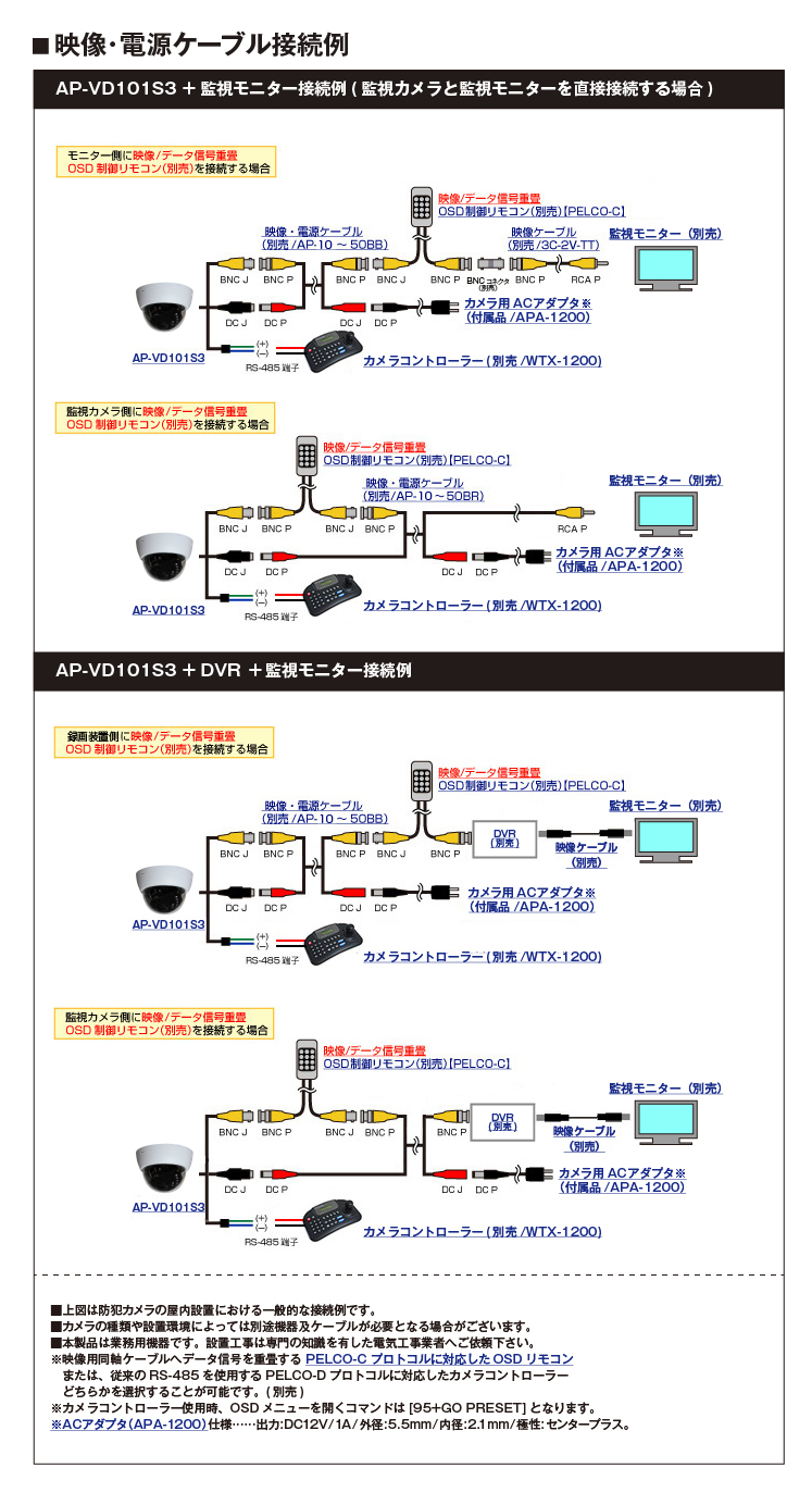 52万画素高解像度WDR監視カメラ【AP-VD101S3】の接続イメージ