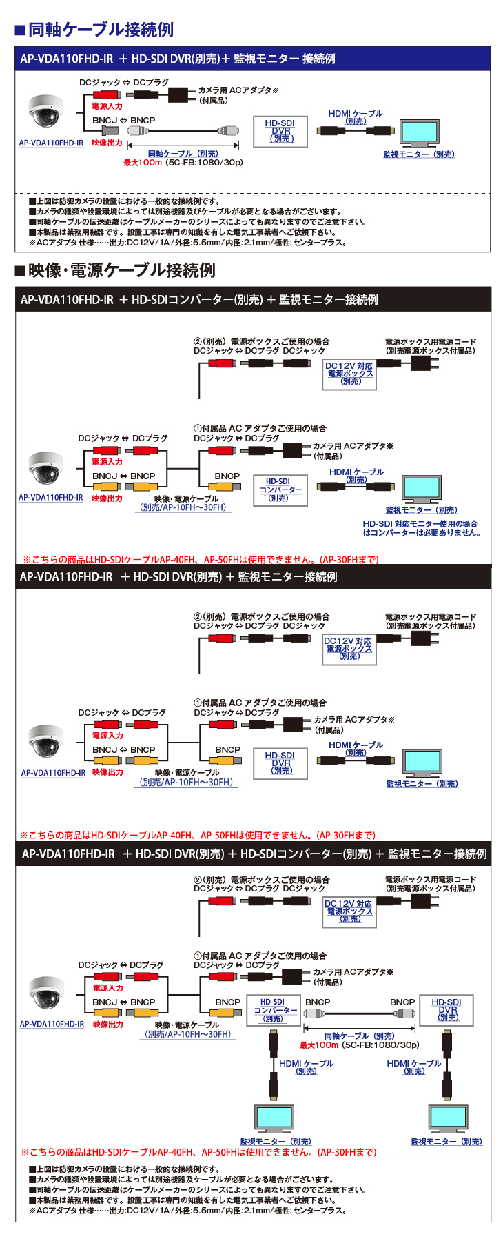 3G-SDI/HD-SDI 340万画素ドーム型監視カメラ【AP-VDA110FHD-IR】の接続イメージ