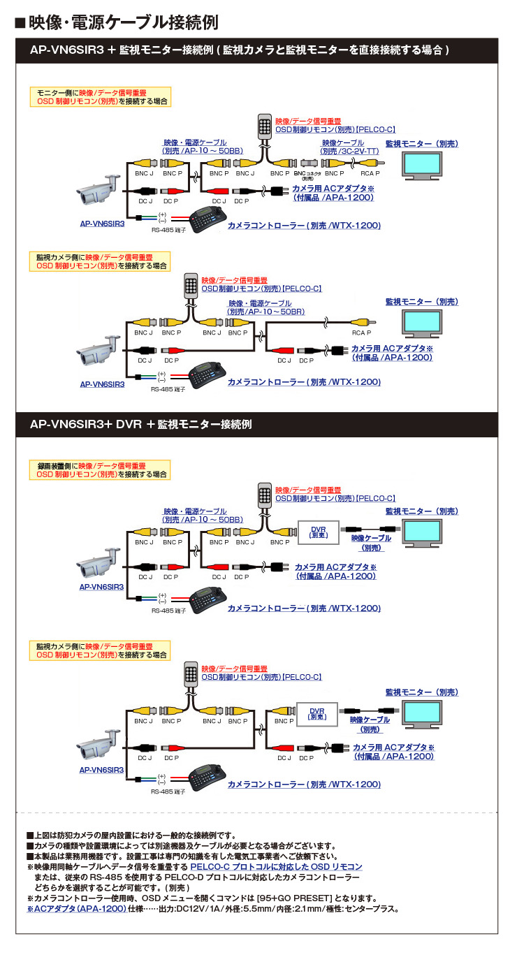 52万画素高解像度WDR監視カメラ【ap-vn6sir3】の接続イメージ