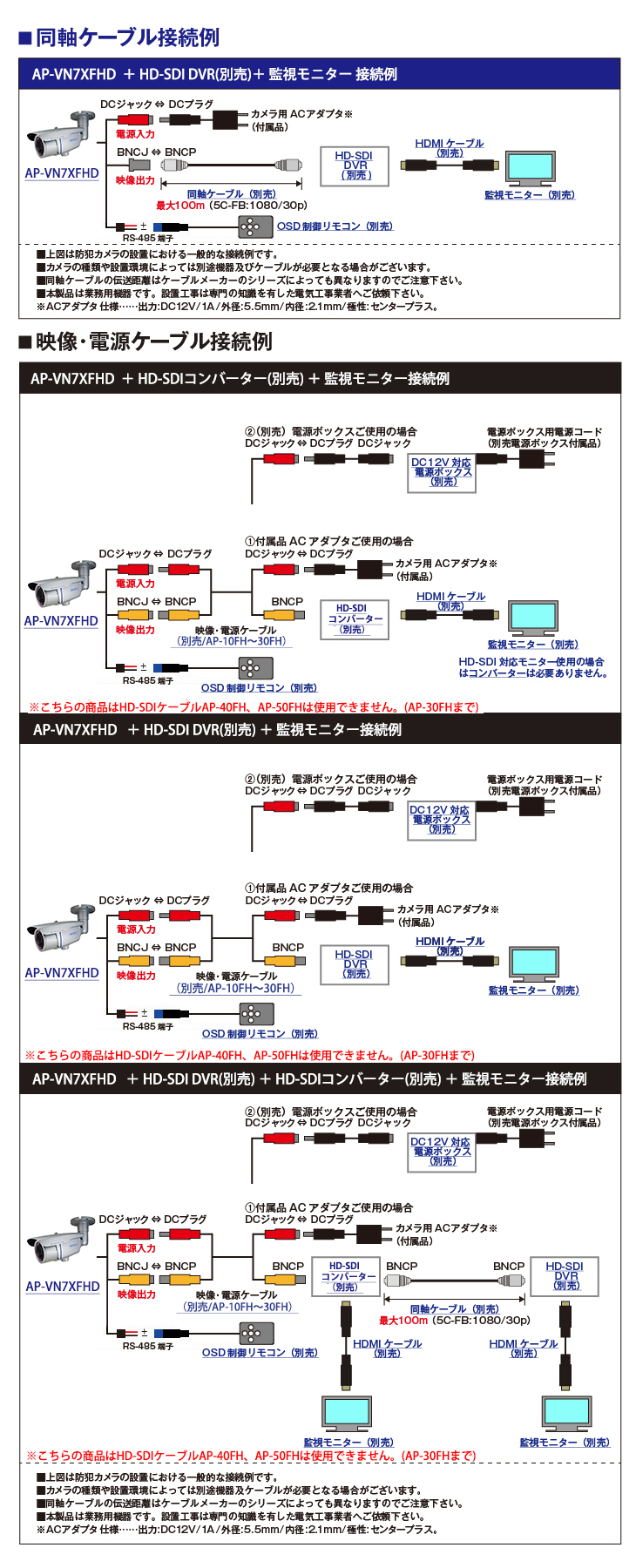 3G-SDI/HD-SDI 340万画素防雨赤外線監視カメラ【AP-VN7XFHD】の接続イメージ