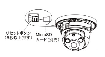 microsd