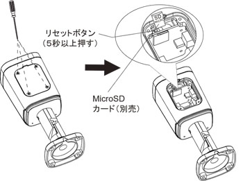 MicroSD