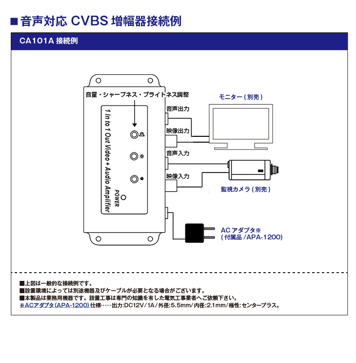 監視カメラ用 音声対応 CVBS増幅器【CA101A】の接続イメージ