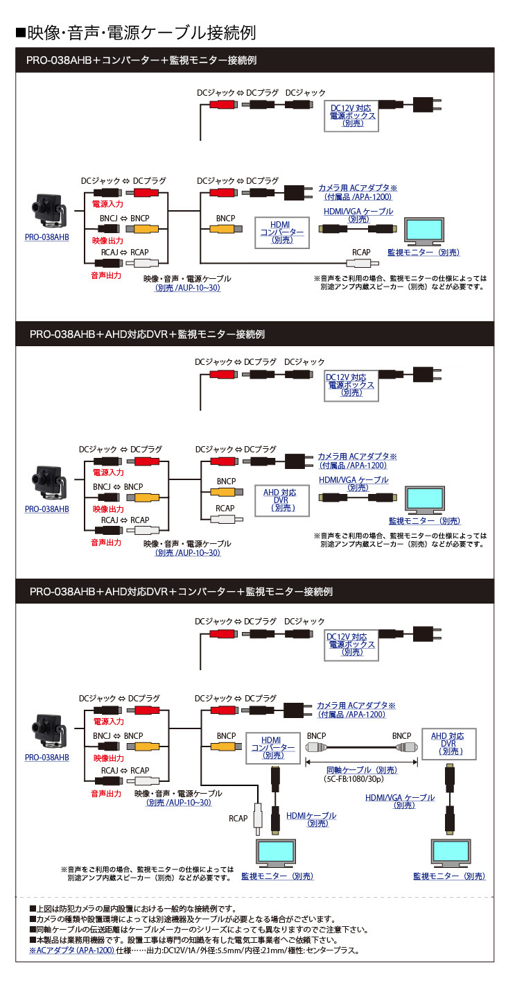 AHD-H/CVBS 248万画素高精細映像超小型監視カメラ【PRO-038AHB】の接続イメージ