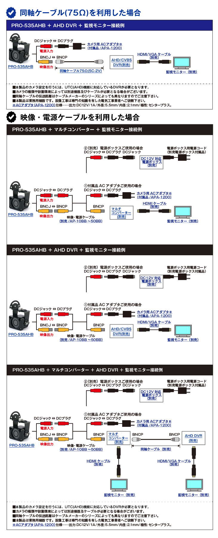 防水IP68/IP69K対応、AHD 224万画素小型赤外線防犯カメラ【PRO-535AHB】
