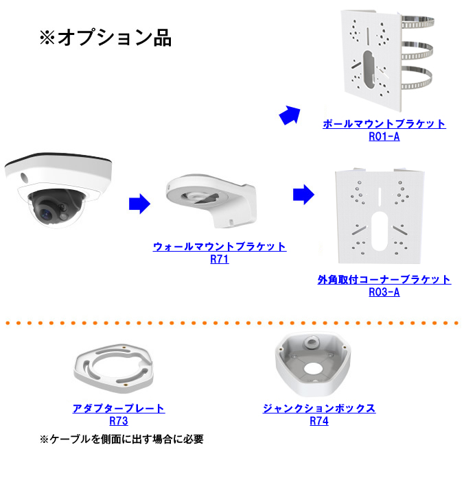RK-520RE2 純正オプション品