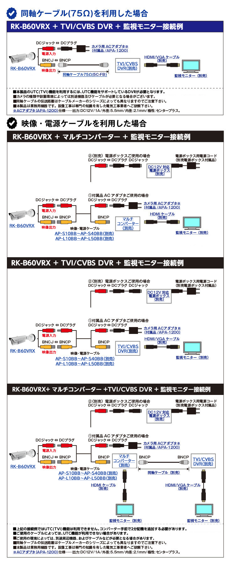 TVI/CVBS 514万画素屋外防犯カメラ【RK-B60VRX】