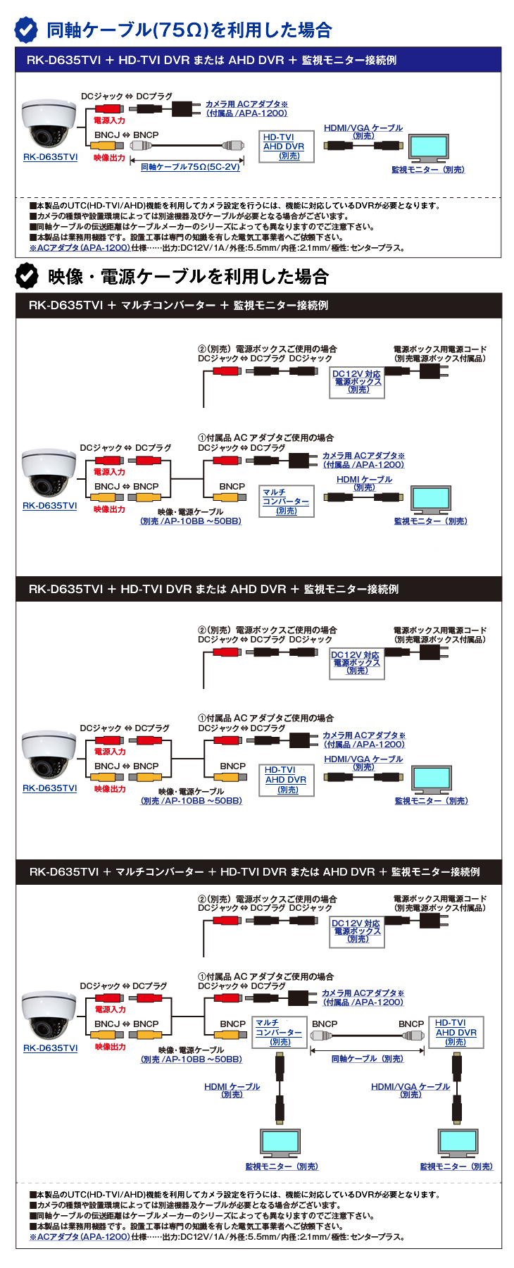 HD-TVI/AHD 219万画素屋内赤外線ドーム型防犯カメラ【RK-D635TVI】