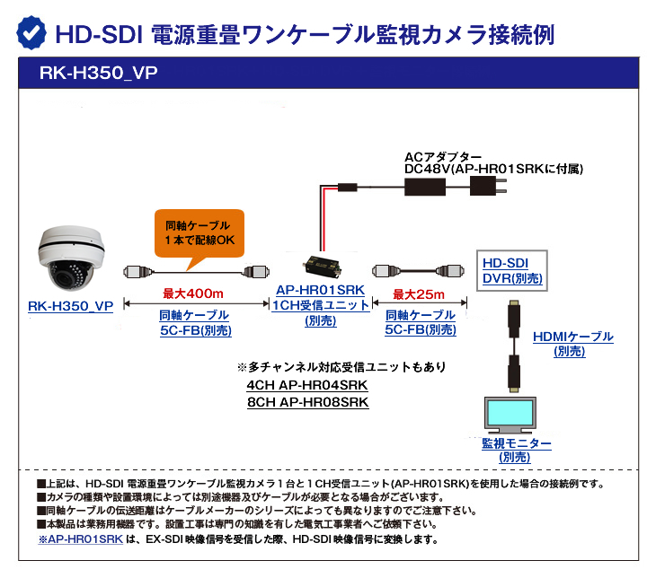EX-SDI/HD-SDI 電源重畳224万画素屋外ワンケーブル赤外線ドーム型監視カメラ【RK-H350_VP】の接続イメージ