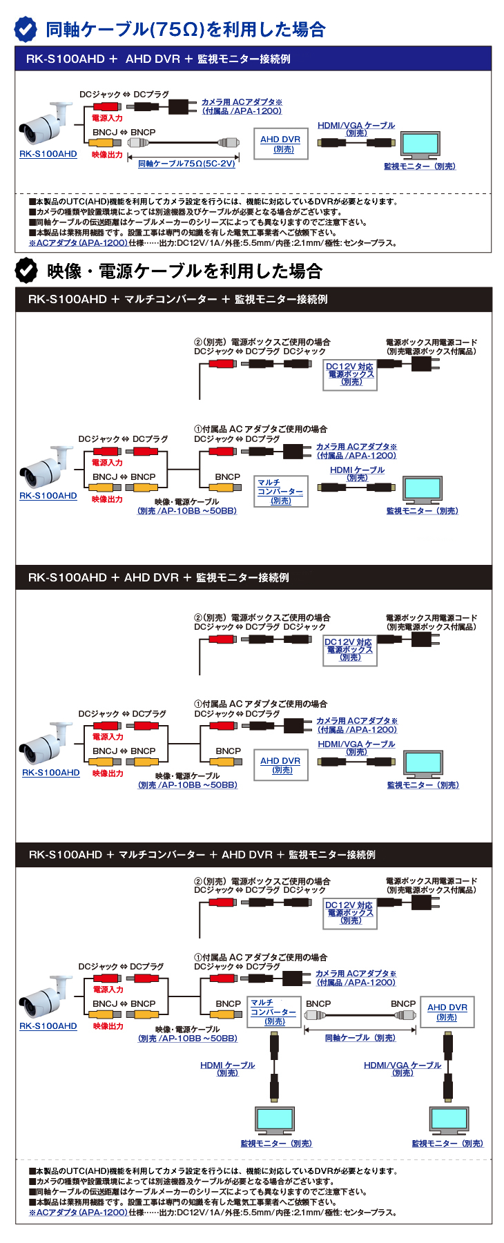 AHD 224万画素屋外赤外線防犯カメラ【RK-S100AHD】