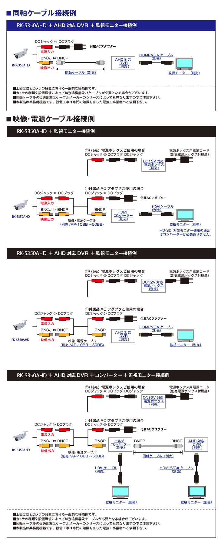 AHD-H/CVBS対応屋外防雨赤外線防犯カメラ【RK-S350AHD】の接続イメージ