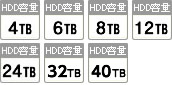 高解像度監視カメラ用 HDD