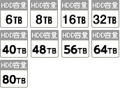 高解像度監視カメラ用 HDD