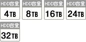 高解像度監視カメラ用 HDD
