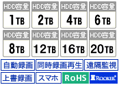 高解像度監視カメラ用  HDD